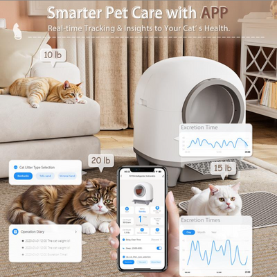 Orbit Auto-Cleaning Litter Box